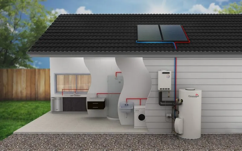 Hot Water Heat Pumps